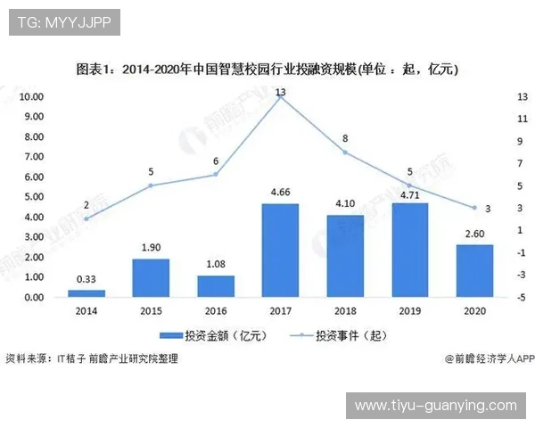全面解析丰博国际：行业领先的全球娱乐平台发展前景